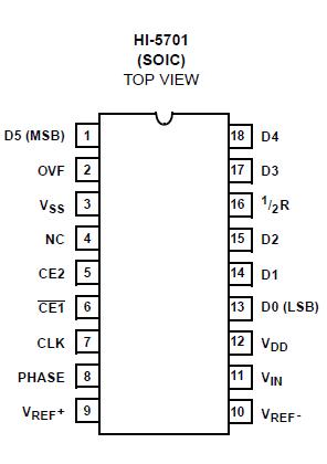   Connection Diagram