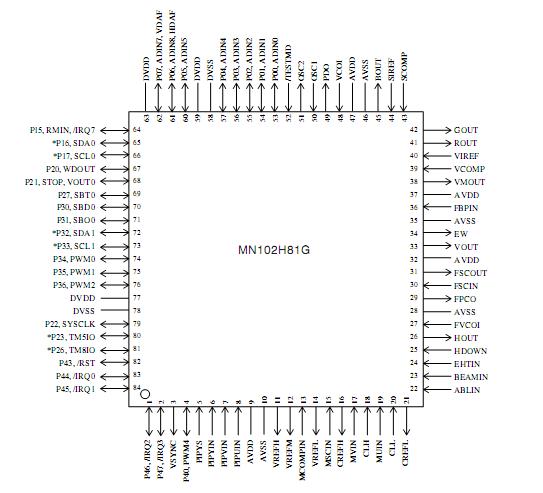   Connection Diagram