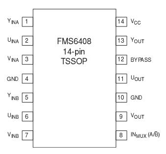   Connection Diagram