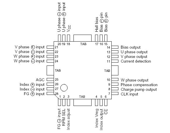   Connection Diagram