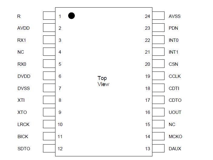   Connection Diagram