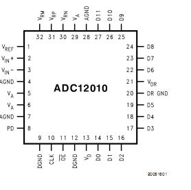   Connection Diagram