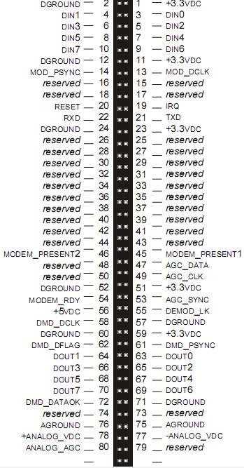   Connection Diagram