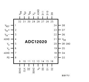   Connection Diagram