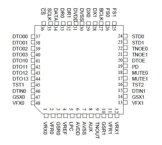   Connection Diagram