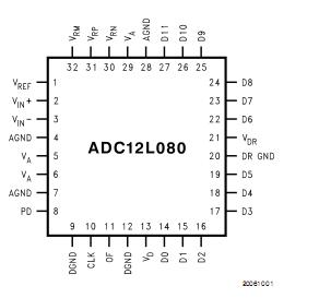   Connection Diagram