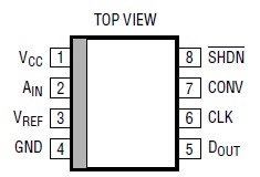   Connection Diagram