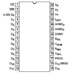   Connection Diagram