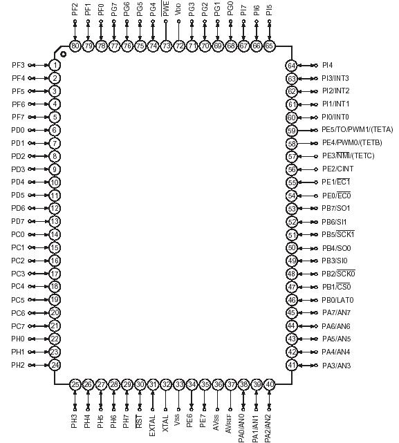   Connection Diagram