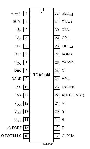   Connection Diagram