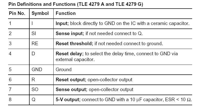   Connection Diagram