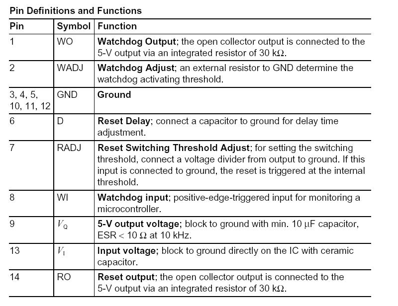   Connection Diagram