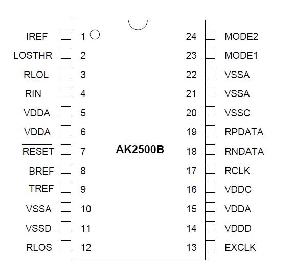   Connection Diagram