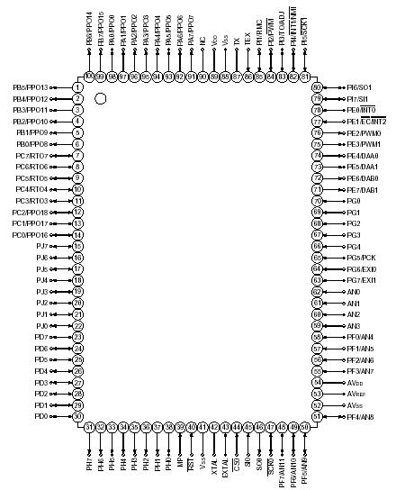   Connection Diagram