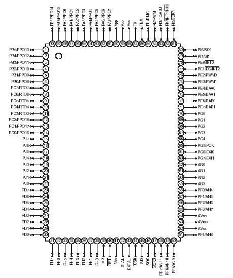   Connection Diagram