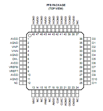   Connection Diagram