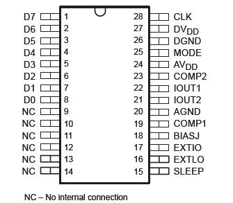   Connection Diagram