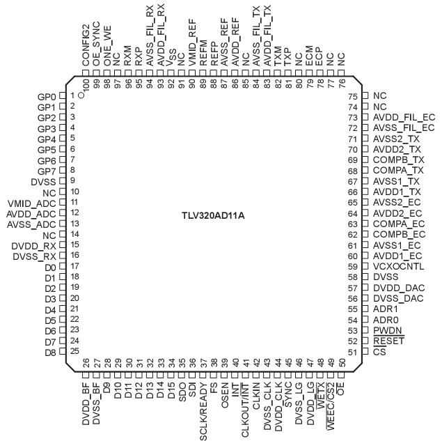   Connection Diagram