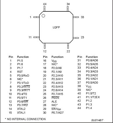   Connection Diagram