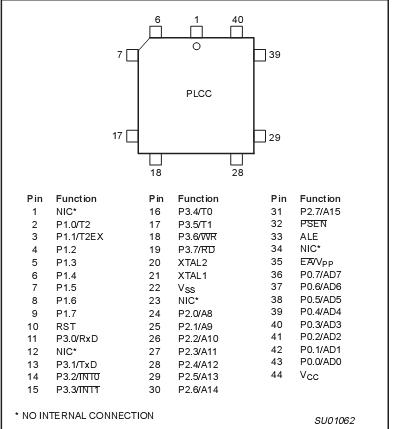   Connection Diagram