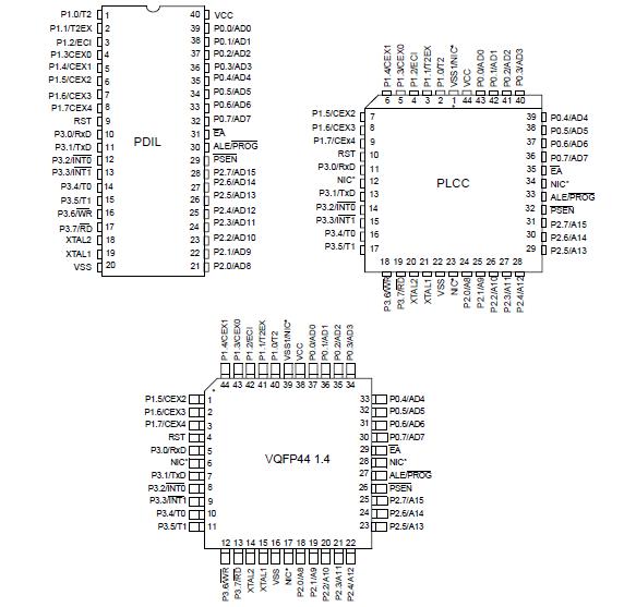   Connection Diagram