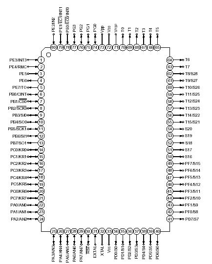   Connection Diagram