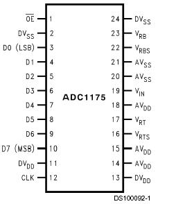   Connection Diagram