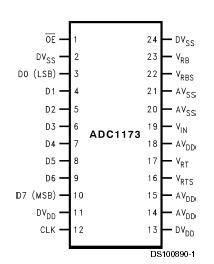   Connection Diagram