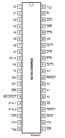   Connection Diagram