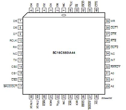   Connection Diagram