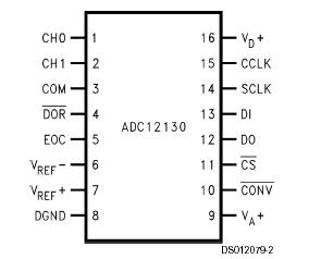   Connection Diagram