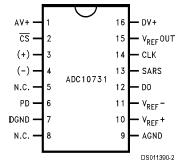   Connection Diagram