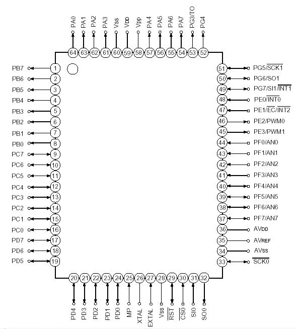   Connection Diagram