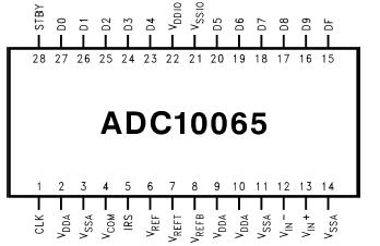   Connection Diagram