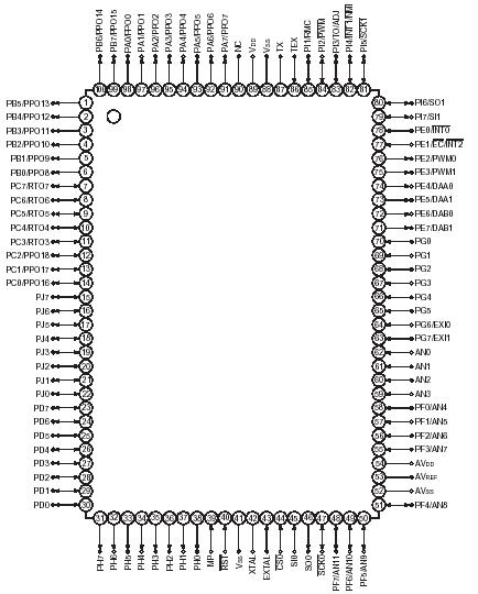   Connection Diagram