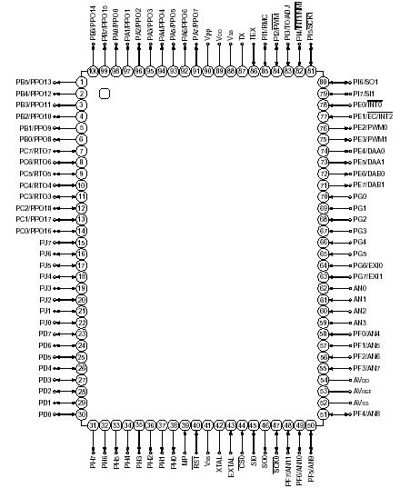   Connection Diagram