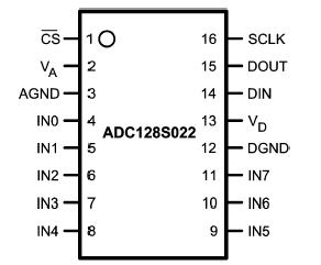   Connection Diagram