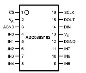   Connection Diagram