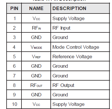   Connection Diagram