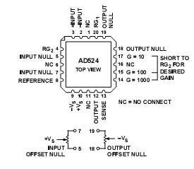   Connection Diagram