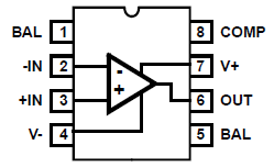   Connection Diagram