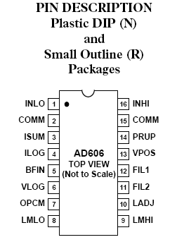   Connection Diagram