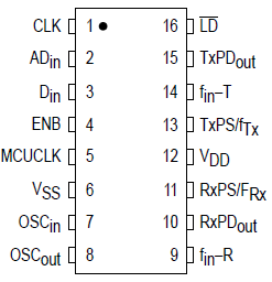   Connection Diagram