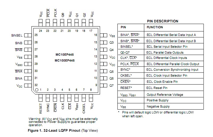   Connection Diagram