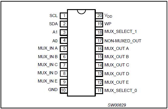   Connection Diagram