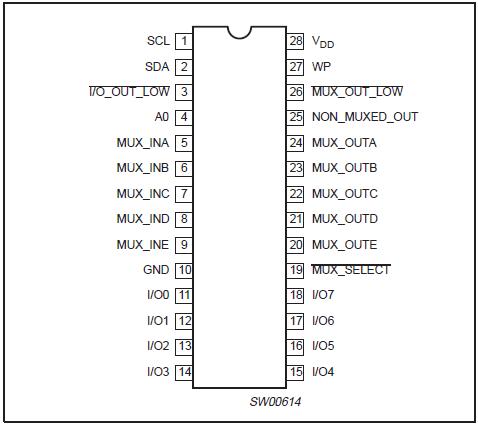   Connection Diagram