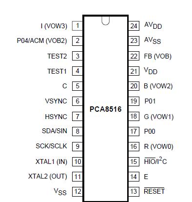   Connection Diagram