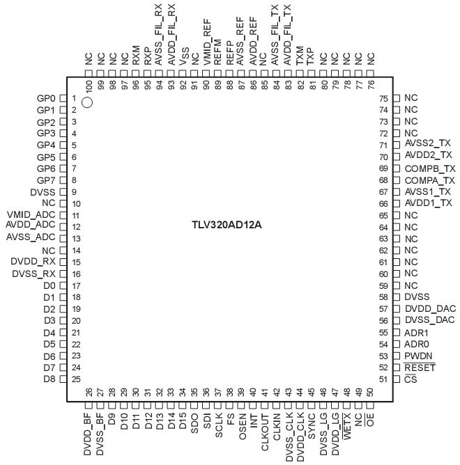   Connection Diagram