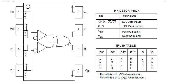   Connection Diagram