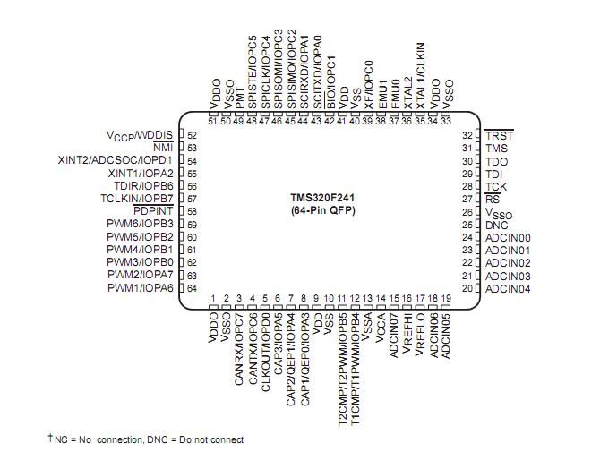   Connection Diagram